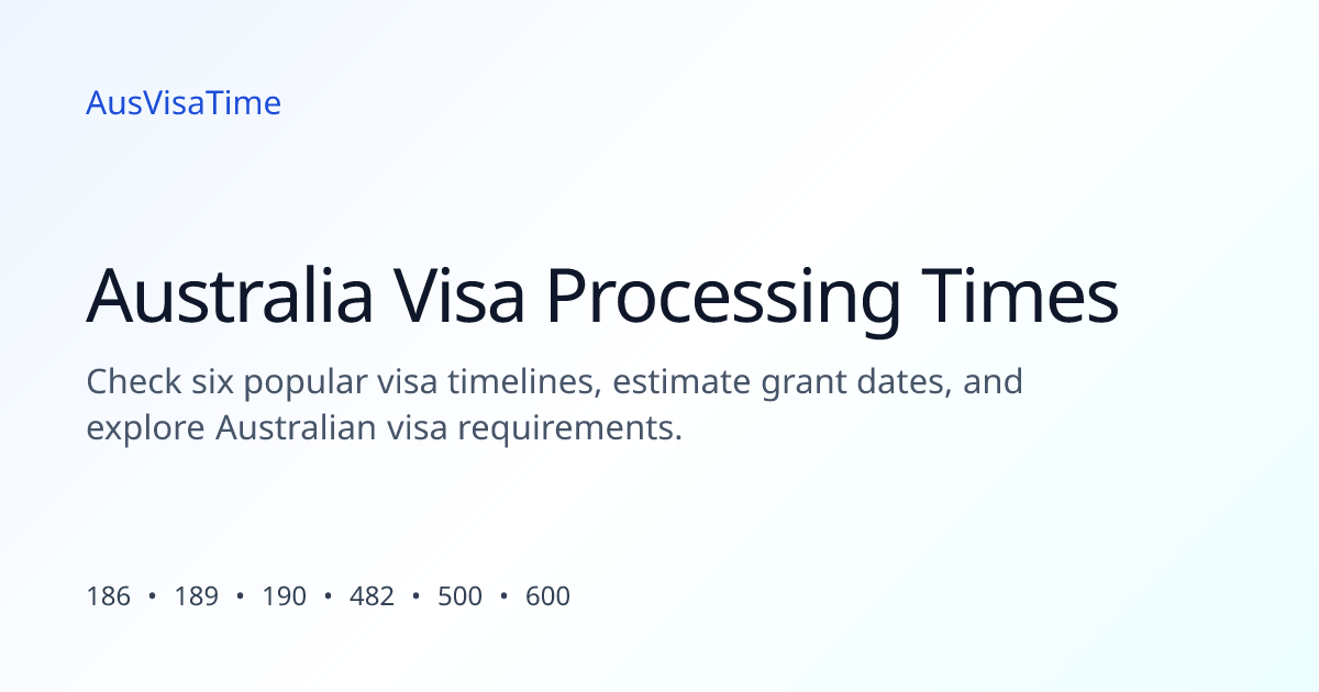 Australia Visa Processing Times & Calculator | AusVisaTime